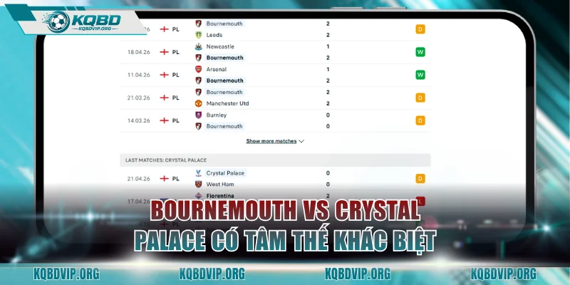 Bournemouth vs Crystal Palace thi đấu với tâm thế khác biệt