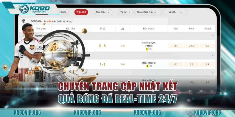 Chuyên trang cập nhật kết quả bóng đá real-time 24/7