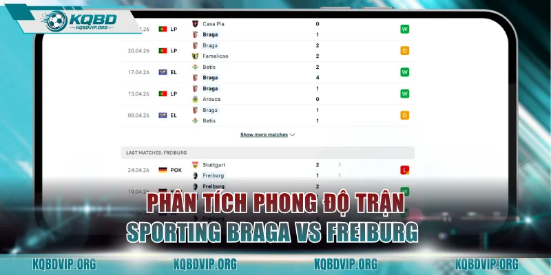 Đánh giá và phân tích phong độ trận Sporting Braga vs Freiburg 