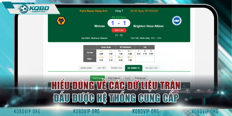 Hiểu đúng về các dữ liệu trận đấu được hệ thống cung cấp