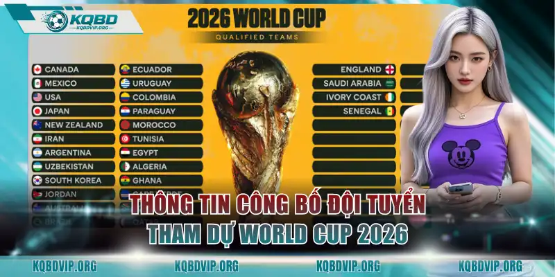 Thông tin công bố đội tuyển tham dự World Cup 2026