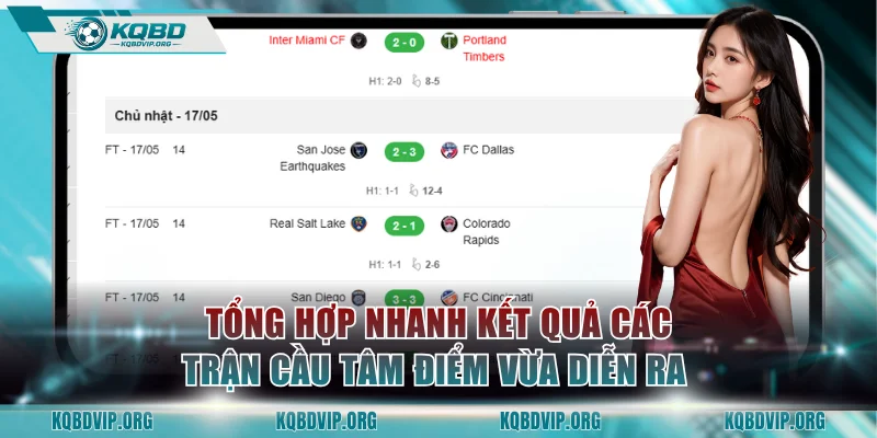 Tổng hợp nhanh kết quả các trận cầu tâm điểm vừa diễn ra
